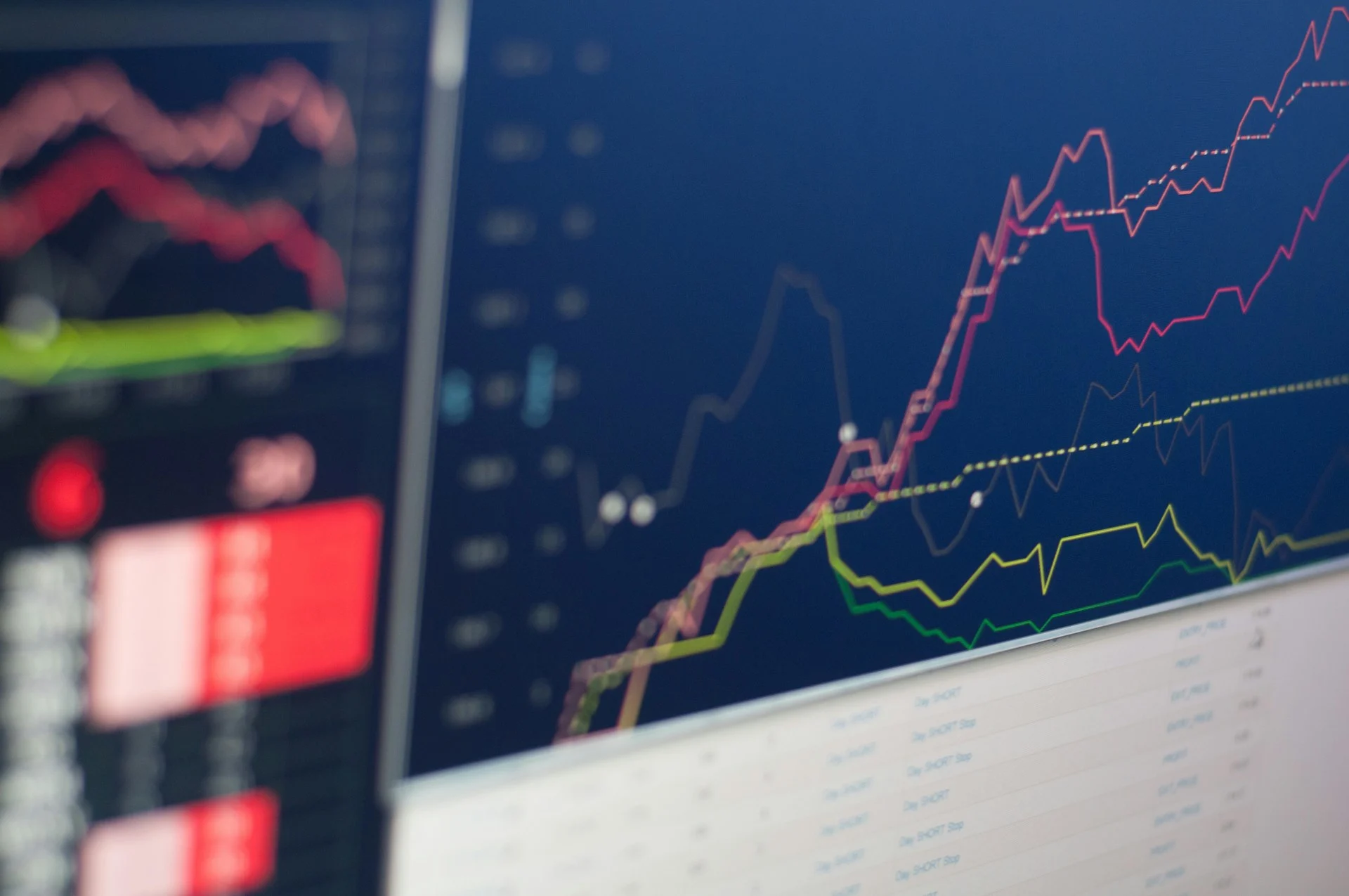 Stock market chart on a screen showing corporate profit trends and the AI payoff debate