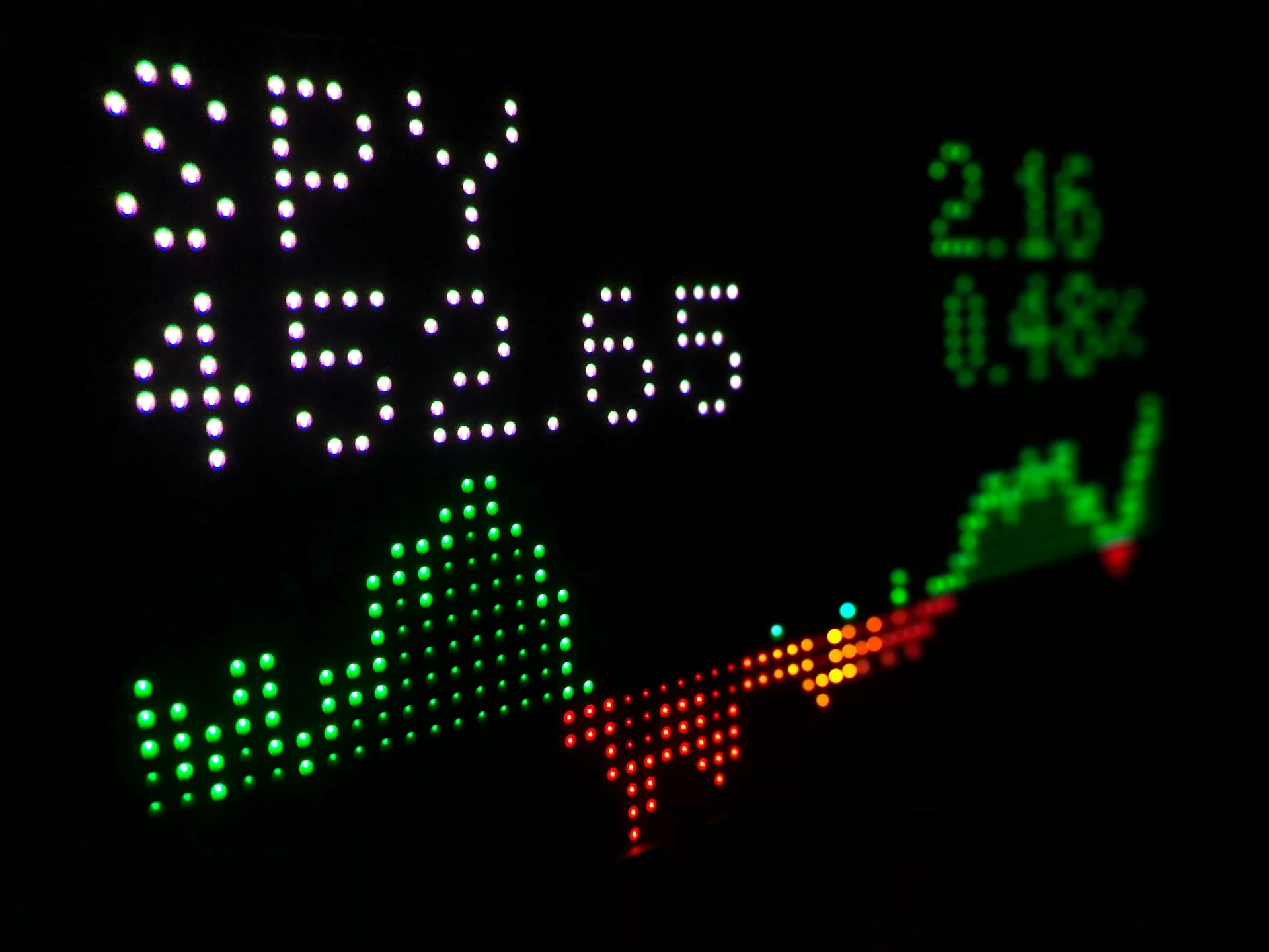 Green stock market screen reflecting Enova Q3 earnings beat