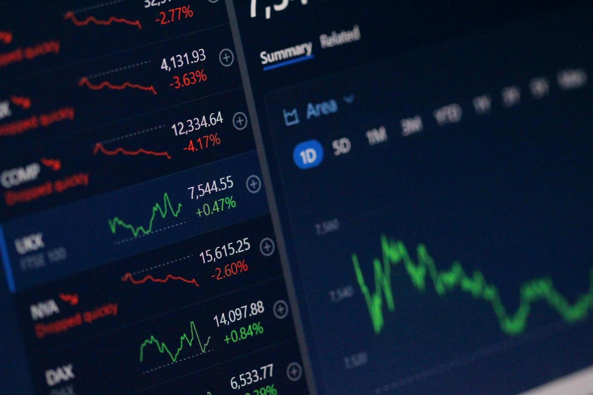 Stock market screen in red as Nvidia AI financier risks weigh on neocloud shares